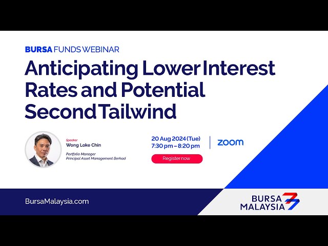 Anticipating Lower Interest Rates and Potential Second Tailwind