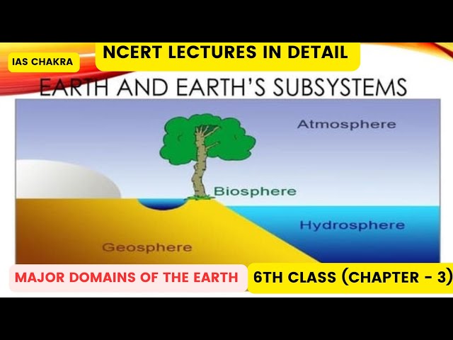 L-4 (Class-6) Geography NCERT | Major Domains of the Earth #upsc