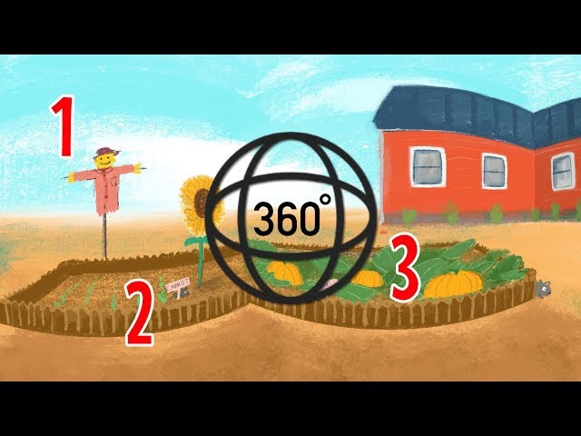 Search and Count 360 videos for kids: The Garden