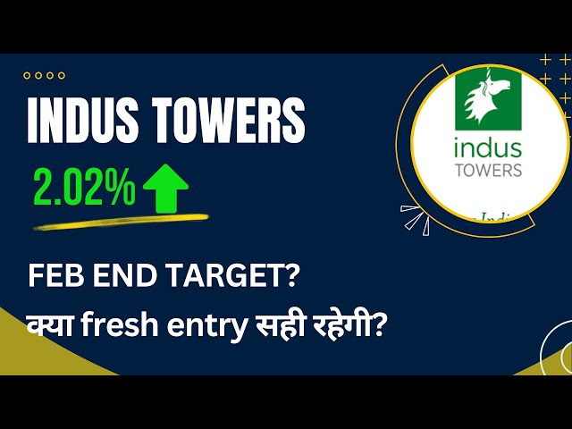 Indus Towers share | Indus Towers share latest news TODAY | Indus Towers share news