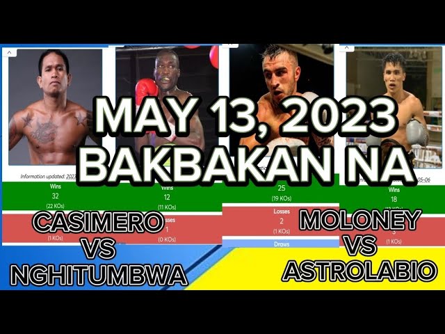 Astrolabio vs Moloney and Casimero vs Nghitumbwa May 13, 2023 #casimero, #Moloney, #youtubeshorts