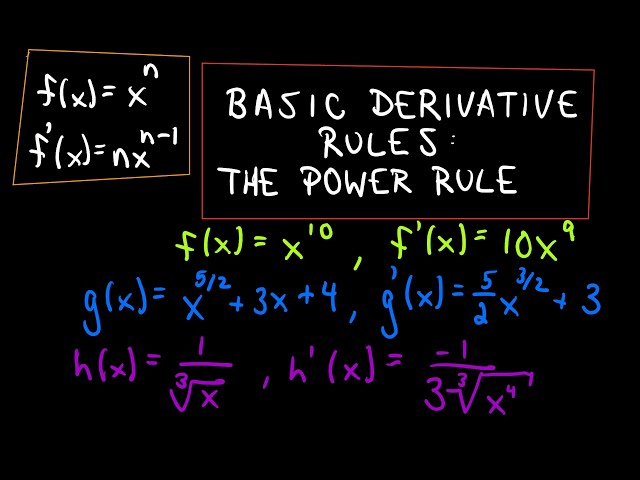 ❖ Basic Derivative Rules - The Shortcut Using the Power Rule , 3 Examples ❖