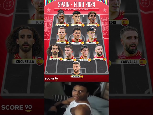 SPAIN - EURO 2024 STARTING LINE UP