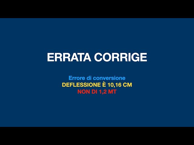 Sfido OGNI GENIO DELLA MATEMATICA LÀ FUORI  DIMOSTRATE LA DEFLESSIONE DEI FILO A PIOMBO ....