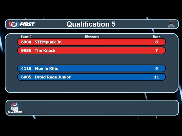 FTC Wisconsin - Lakeshore - Match 5