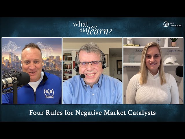 Four Rules for Negative Market Catalysts | WDWL