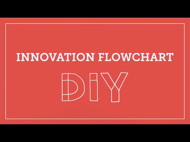 DIY Toolkit | Innovation Flowchart