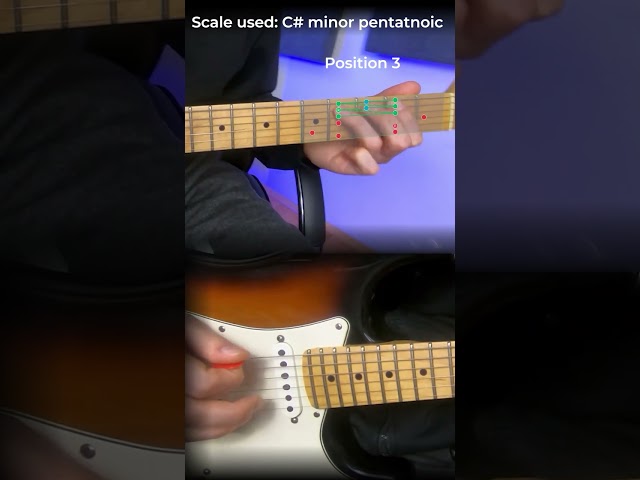 How to play the solo on 'Santeria' by Sublime