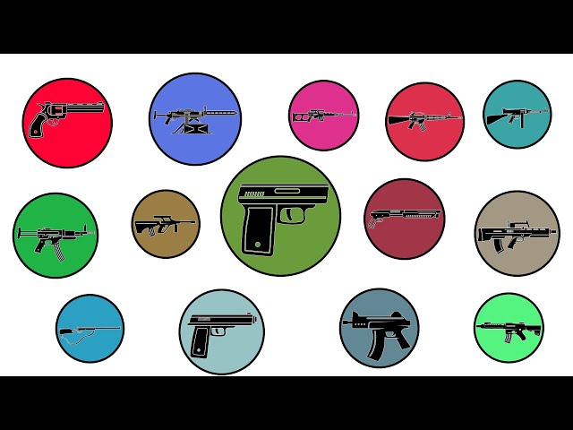 Every Type of Gun Explained