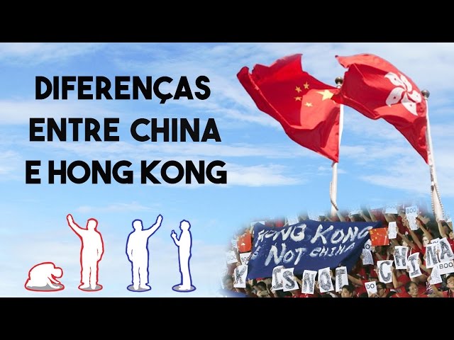 Differences between China and Hong Kong - Did you know that they are totally different ????