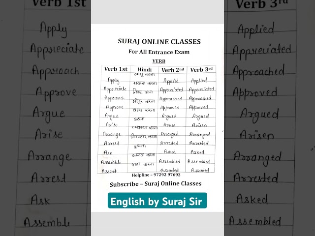 Verb English #viral #famous #surajonlineclasses #englishwithsuraj