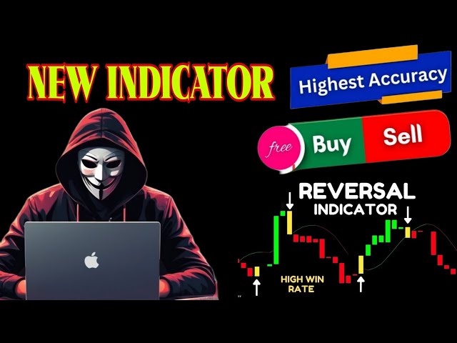 Alternate HOST Buy sell indicator tradingview, best tradingview indicator #bestindicators #trading