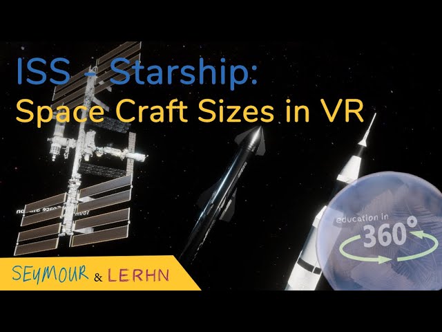 Is SpaceX Starship Small Compared with ISS? - 360 VR!