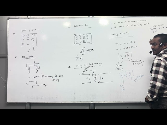 Current Electricity || Lec 08(Last)|| By Dev Sir || Physics || Ignite kota classes || NEET JEE