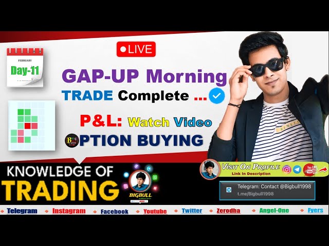 BIG Candle और PROFIT बुक कर लिया 😀Nify50 Live Candle Trap 📉Morning Setup 100% Working📈 EP-11