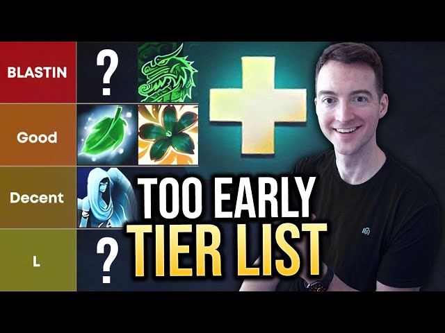 11.1 Mythic+ Healer Too Early Tier List