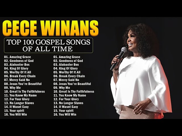 Most Powerful Gospel Songs of All Time - Best Gospel Music Playlist Ever