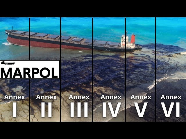 What is MARPOL? Water Pollution and Environmental Issues