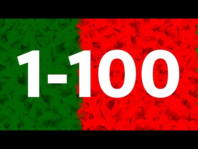 Learn Portuguese: Numbers from 1 to 100 in Portuguese