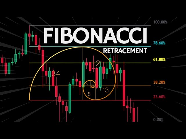 Secrets of Fibonacci Retracement Trading Explained