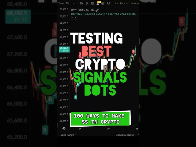 1st time trying crypto trading signals