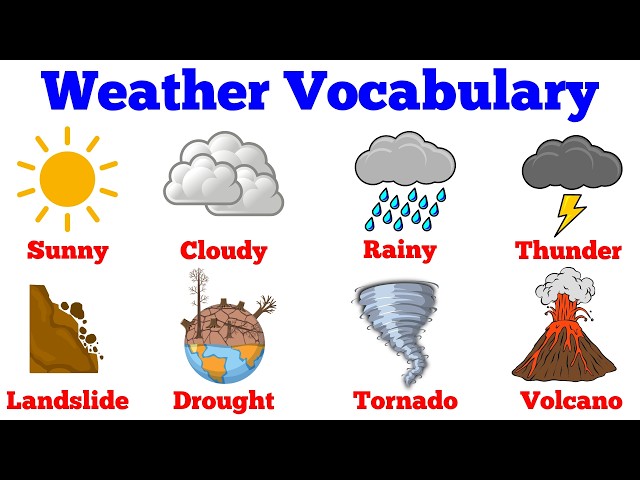 English Vocabulary: Weather Vocabulary | Weather Vocabulary in English | Weather & Natural Disasters