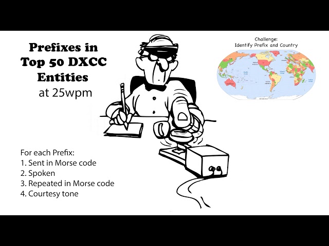 Callsign Prefixes in Top 50 DXCC 25wpm