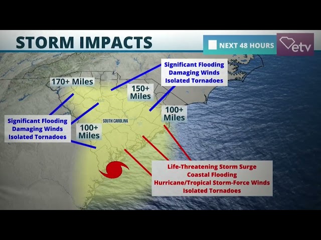 A Storm's Cone of Uncertainty