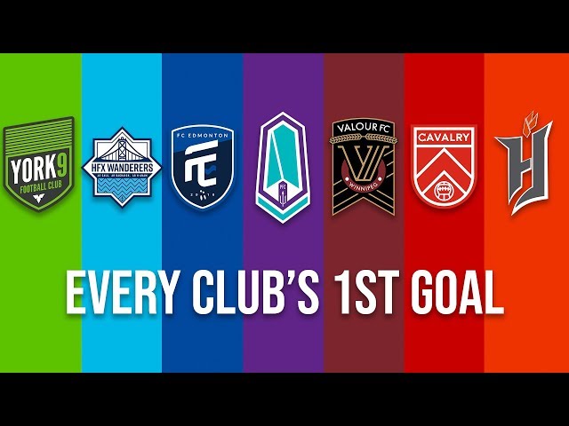 EVERY CLUB'S 1ST GOAL IN THE CANADIAN PREMIER LEAGUE