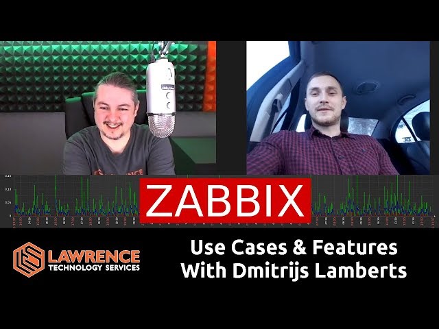 Zabbix Use Cases & Features With Dmitrijs Lamberts & His YouTube Channel