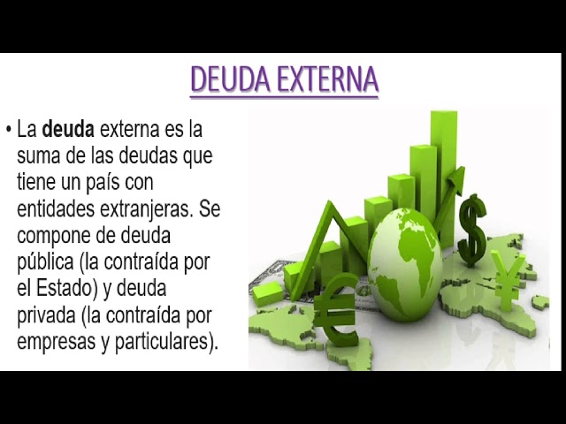 ¿Qué es la deuda EXTERNA? / EXPLICACION BASICA