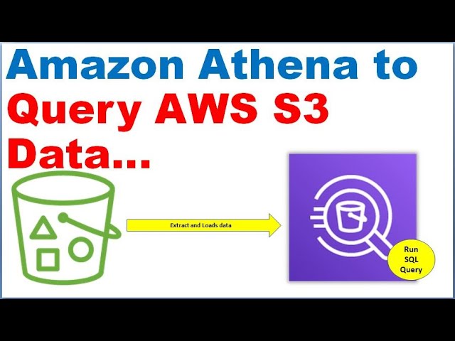 Amazon Athena to Query AWS S3 Data