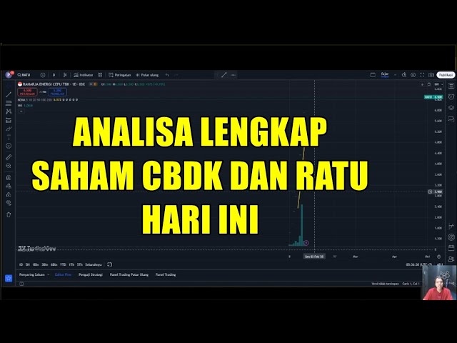 Analisa lengkap saham RATU CBDK hari ini. Gimana kedepan nya