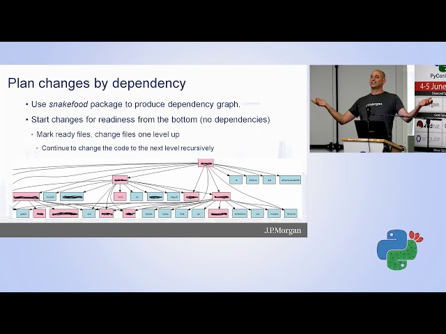 My journey for python3 readiness on a huge python code base - Yehuda Lavy - PyCon Israel 2018