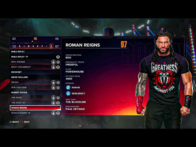 WWE 2K24: Full Rotser, Raw, Smack Down, NXT & Legend Plus Ratings Reveal!