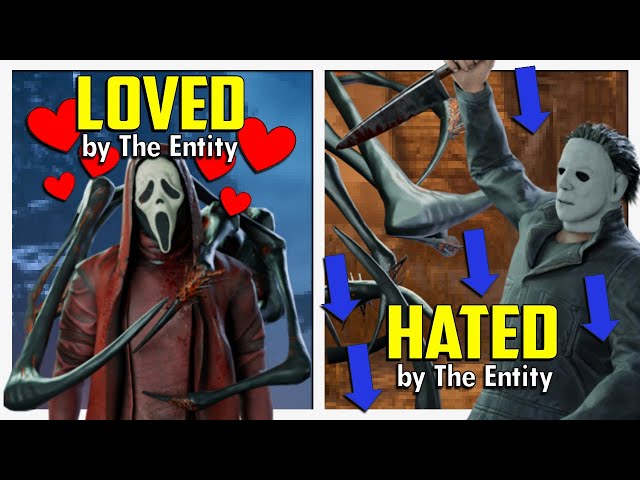 Which Killers Does the Entity Actually Like? (Dead by Daylight)