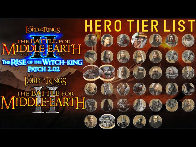 Tier List | BFME2 Rise of the Witch-King Heroes | Who are the best Heroes of RotWK?