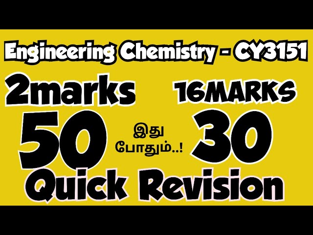 CY3151|Important questions|Engineering chemistry|2marks|16marks|Important questions|Engineering king