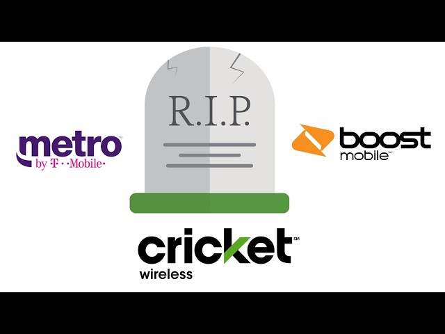 Death of Metro PCS By Tmobile, Cricket Wireless, Boost Mobile