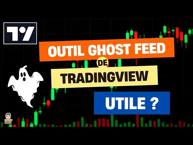 🤫Comment Maîtriser l'Outil GhostFeed sur TradingView en 5 Minutes ?