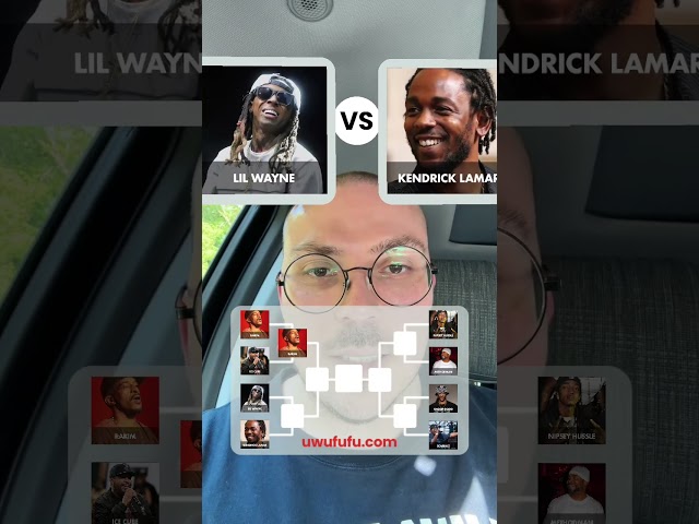 Fantano Rapper Bracket!