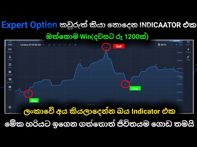 Expertoption New Strategy.FRACTAL Indicator Sinhala.