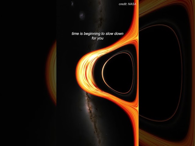 NASA’s Black Hole Simulator