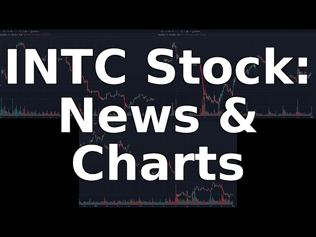 INTC Stock: Deep Dive Analysis of Charts & News - January 01, 2025