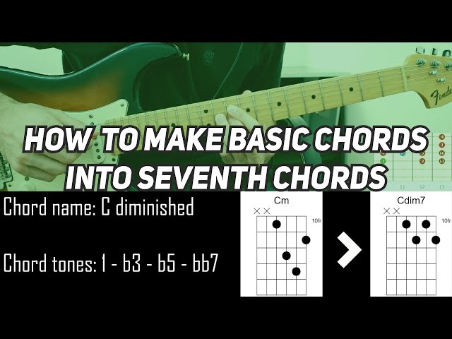 How to make your Basic chords into Seventh chords