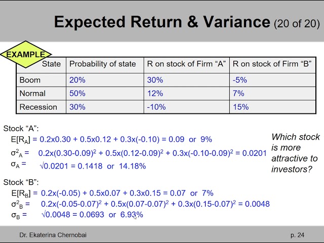 (7 of 20) Ch.13 - Calculation of expected return, variance, & st. dev.: example with 2 stocks