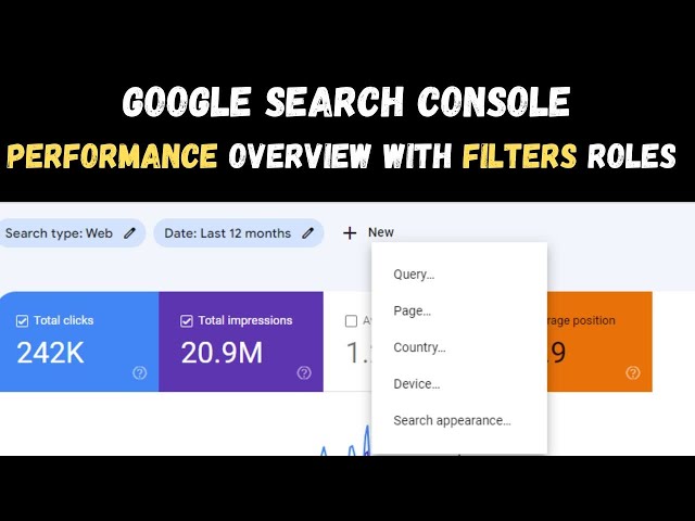 How Google Search Console Performance Section Works in Hindi 2025 | Clicks | Impressions | Avg. CTR