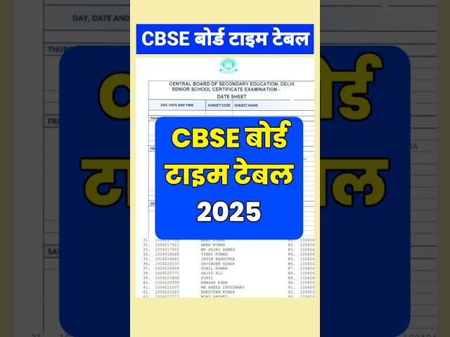 cbse board 2025: Date Sheet, time table, exam date, pattern, | cbse board time table 2025 exam date