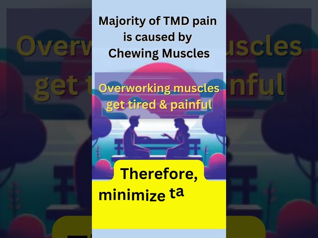 Truth about TMD: Muscle Tension Causes Most TMD Pain!