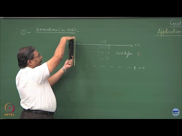 Week 8: Lecture 20: Applications of Seepage Theory